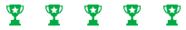 5 Trophies as review score